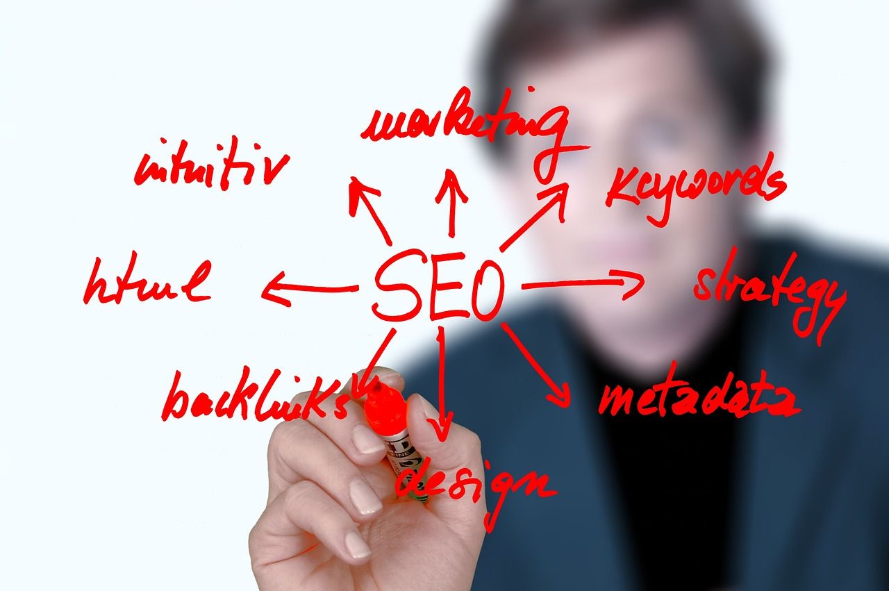SEO et visibilité Google